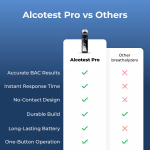 Alcotest Pro image